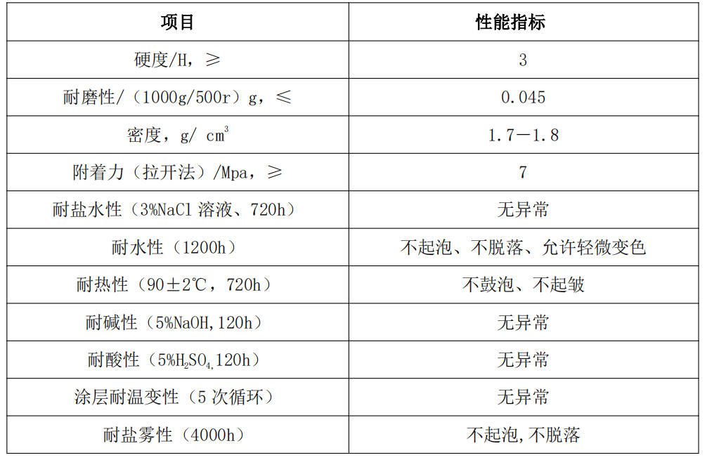 全年资料大全免费